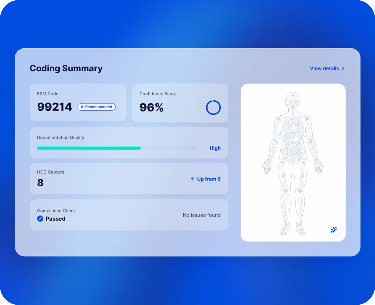 AI-assisted medical coding summary
